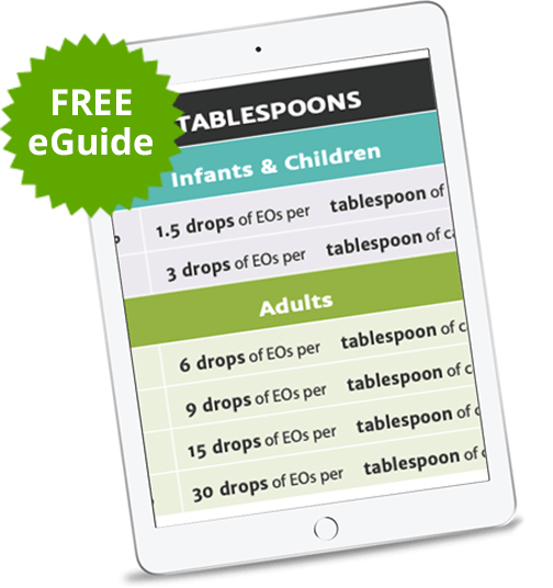 FREE Dilution Chart eGuide